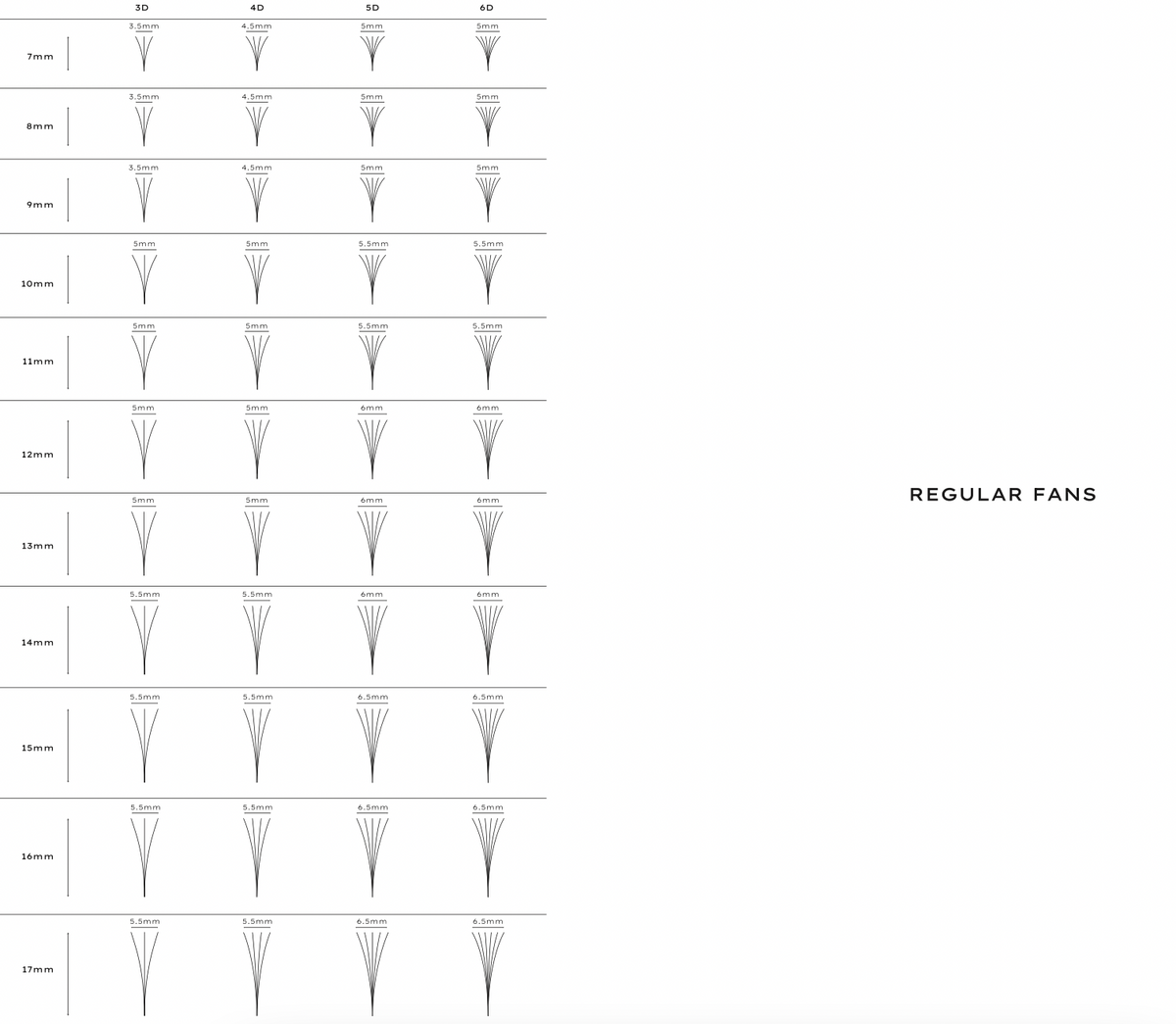 Premade/Promade Fans 6D 0.06 600 fans - Single Sizes