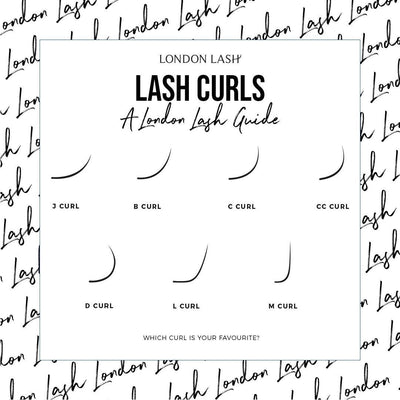 Infographic of Lash Curls for Red Brown / Green Mayfair Lashes