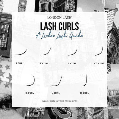 Pink / Hot Pink Mayfair Lashes Curl Infographic