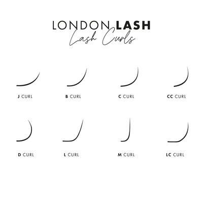 Infographic of Classic Mayfair Lash Curls